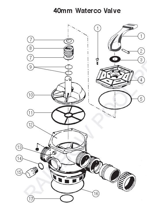 Waterco Multiport Valve Handle Pin