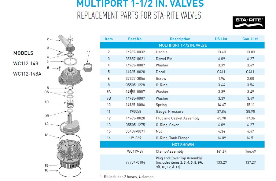 onga-sta-rite-top-mount-valve-parts-srwc112-148-sr14965-a003.jpg