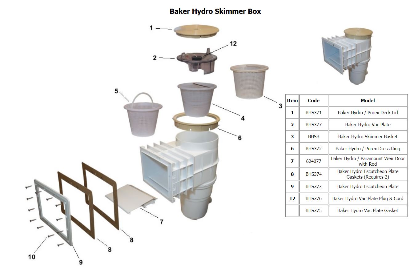 baker-hydro-deck-lid.png