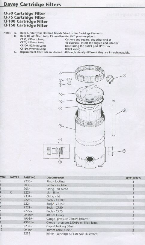 davey-cf-cartridge-filters.jpg