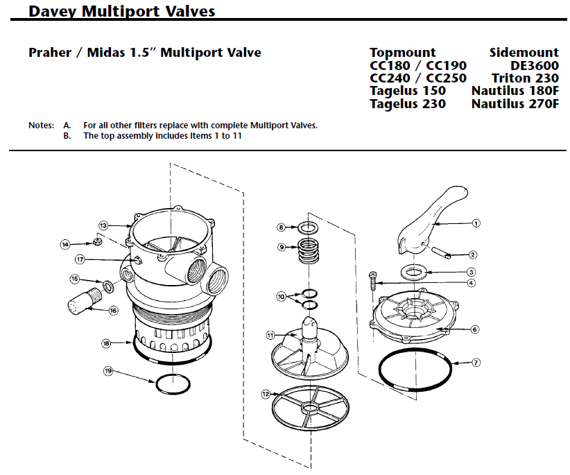 davey-mpv-parts.png