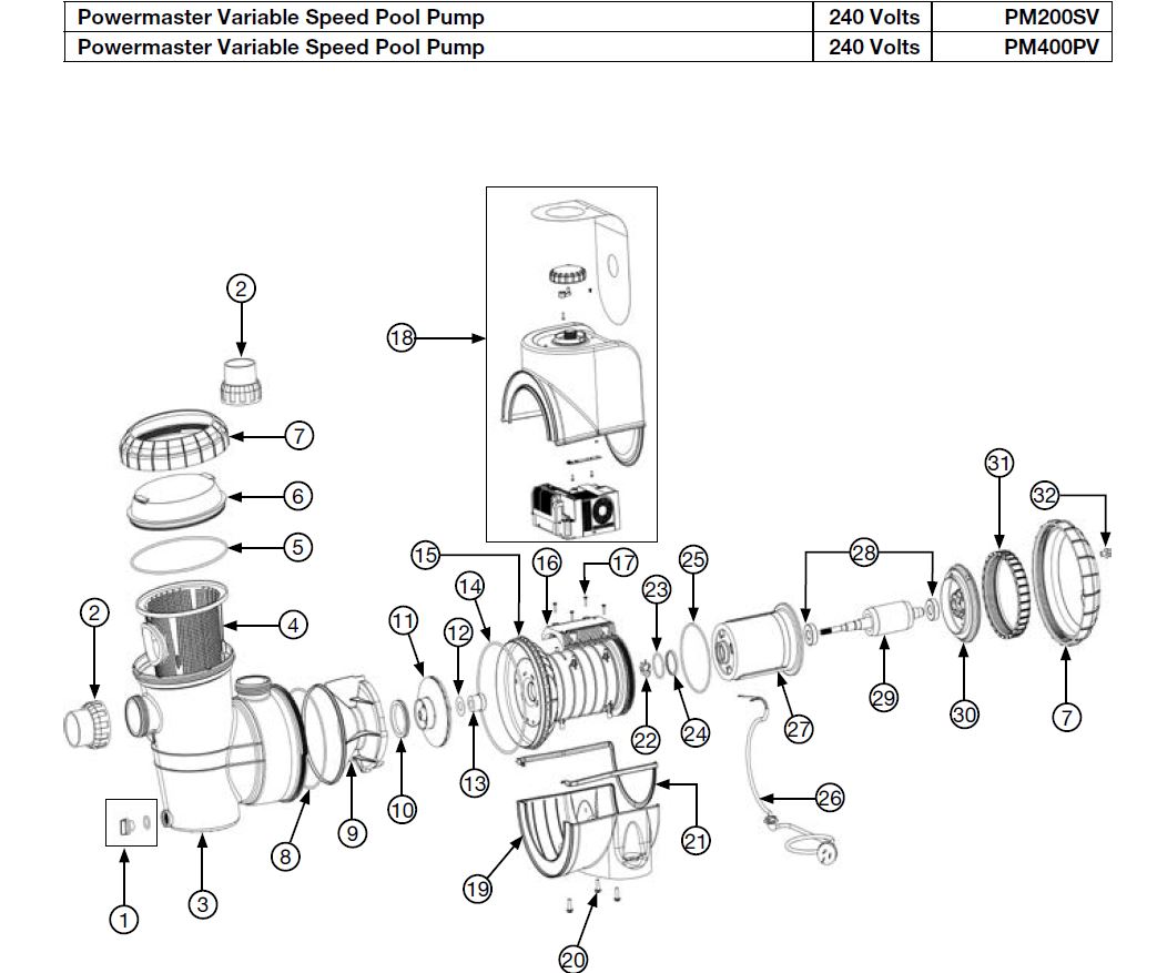 davey-powermaster-variable-parts.jpg