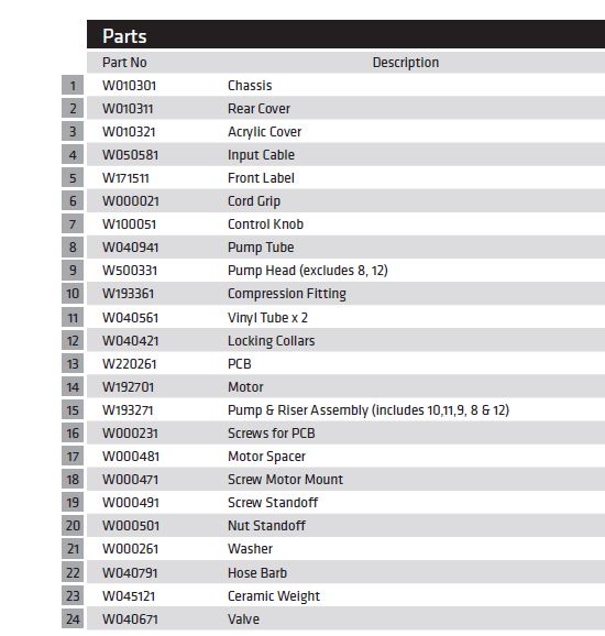 ezi-chlor-chlorinator-parts-list.jpg