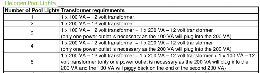 halogen-transformer-requirements.jpg