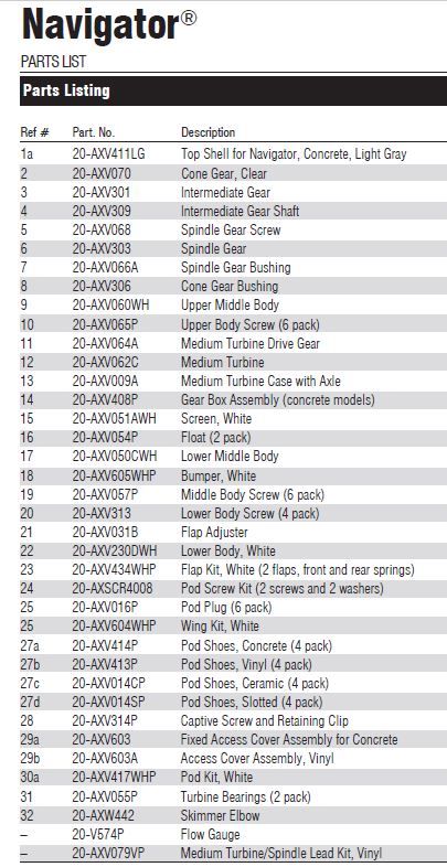 hayward-navigator-parts-list.jpg