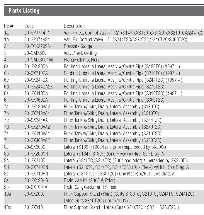 hayward-pro-series-top-mount-filters-parts-list.jpg