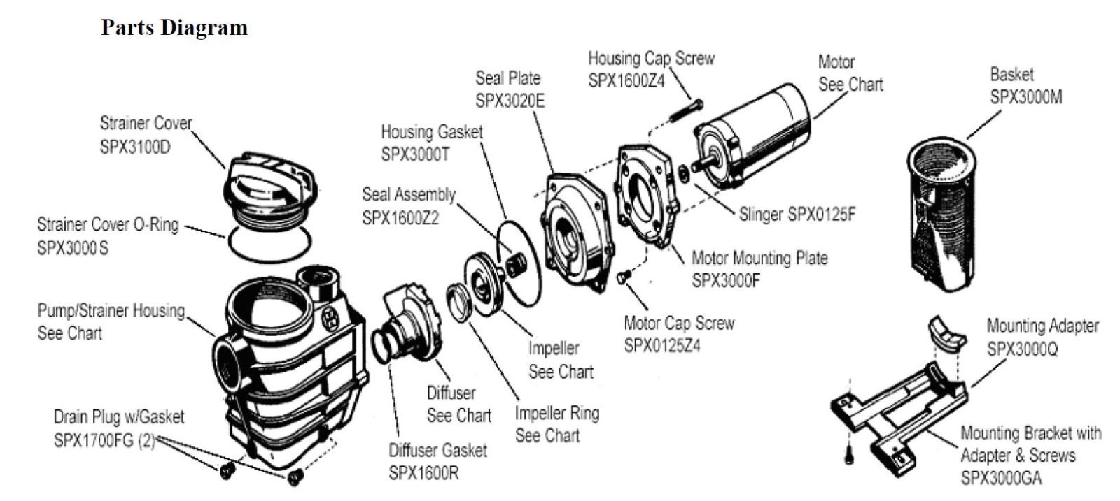 hayward-super-ii-pump-parts.jpg