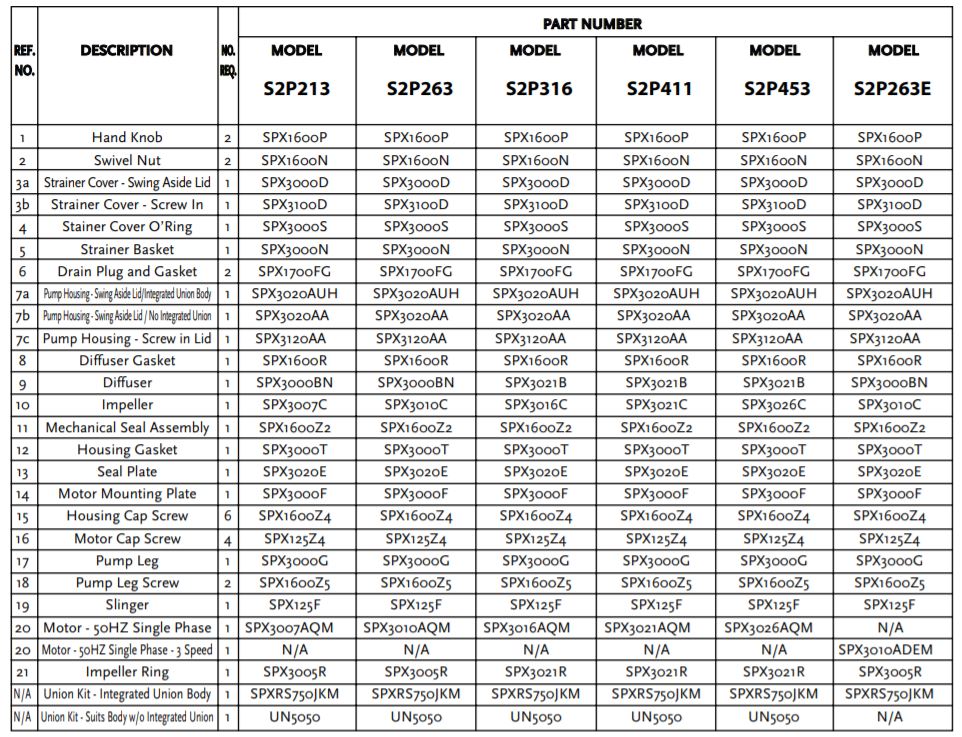 hayward-super-pump-ii-parts-list.jpg