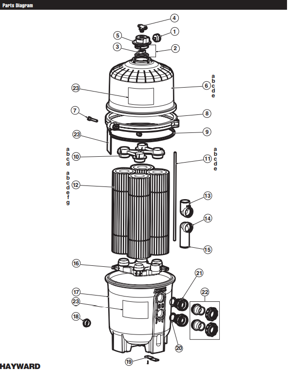 hayward-swimclear-c2020-to-c7020-cartridge-filter-parts.png