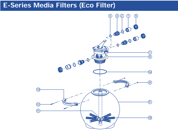 hurlcon-e-series-sand-filter.png