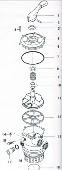 hurlcon-mpv-post-sep-09-breakdown.png