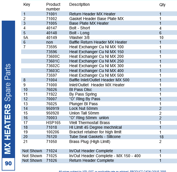 hurlcon-mx-heater-2000-parts-list.png