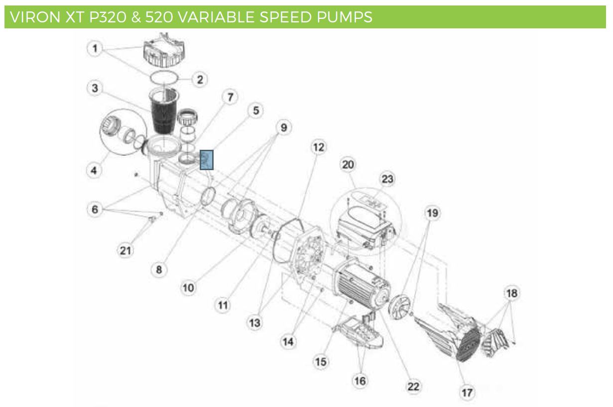 hurlcon-viron-xt-p320-p520-pump-parts.jpg