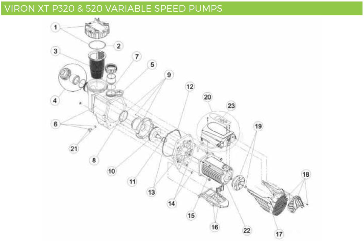 viron-xt-series-2-pump-spare-parts.jpg