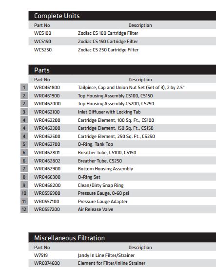 jandy-cs-cartridge-filter-parts-list.jpg