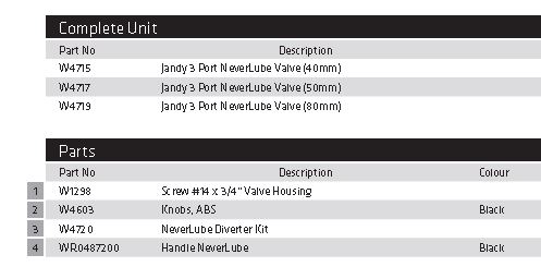 jandy-neverlube-3-way-diverter-valve-parts-list.jpg