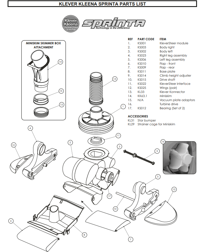 klever-kleena-sprinta-parts.jpg