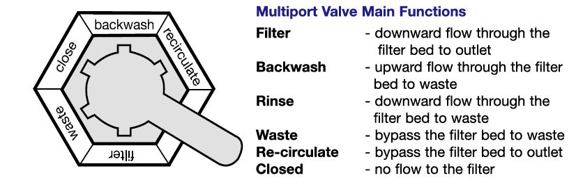 mpv-functions.jpg