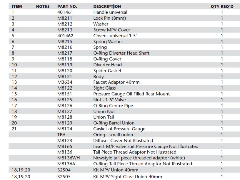 monarch-ecopure-f18-f28-mpv-davey-valve-parts-list.jpg