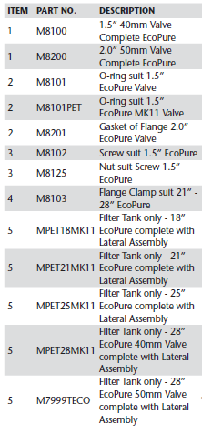 monarch-f18-to-48-parts-list-1.png