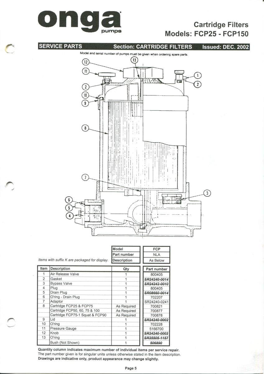 onga-fcp-25-fcp150-spare-parts-.jpg