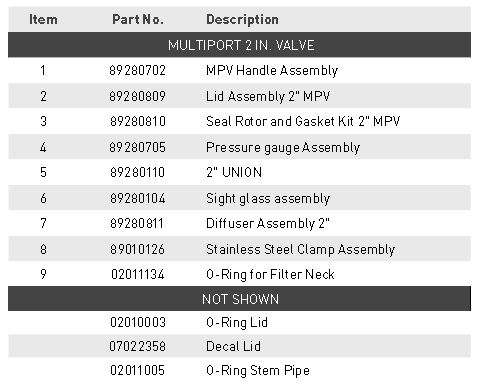 onga-lsfii-50mm-valve-parts-list.jpg