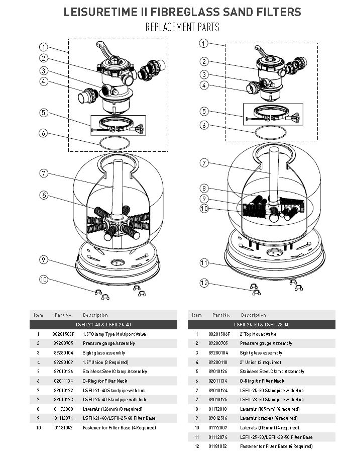 onga-lsfii-sand-filter-parts-and-list.jpg