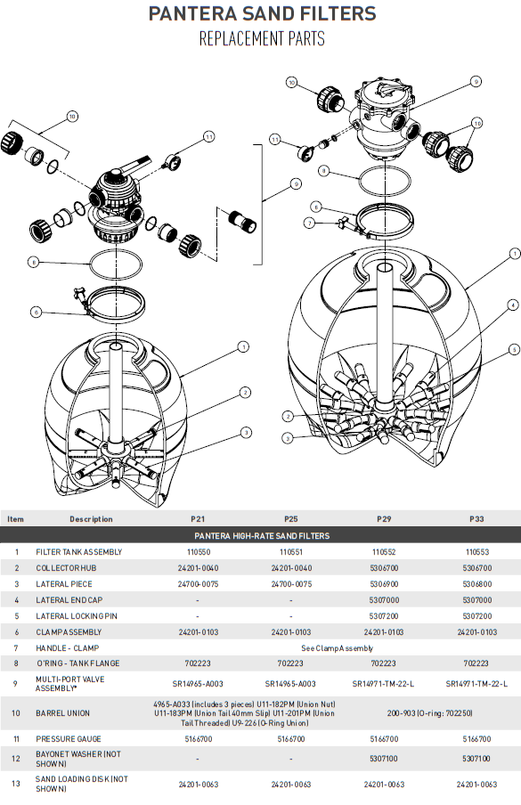 onga-pantera-sand-filter-parts-and-list.png