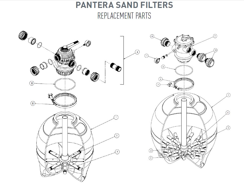 onga-pantera-sand-filter-parts-and-list.png