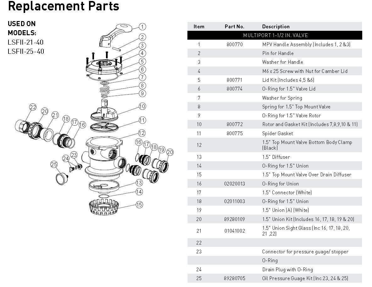 pentair-onga-lsfii-21-40-25-40-post-2017-valve-parts-list.jpg