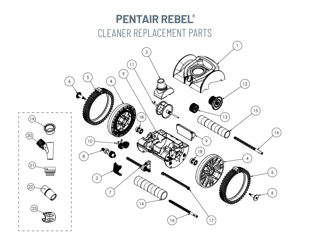 pentair-rebel-parts.png