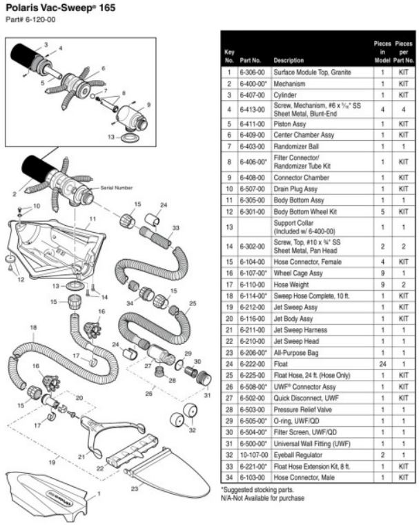 polaris-165-parts.jpg