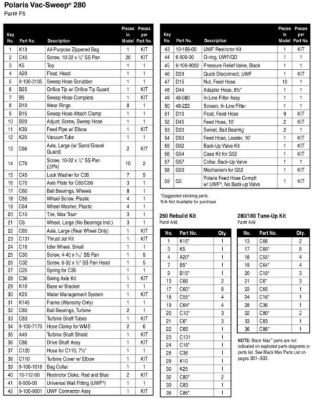 polaris-vac-sweep-280-parts-list.jpg