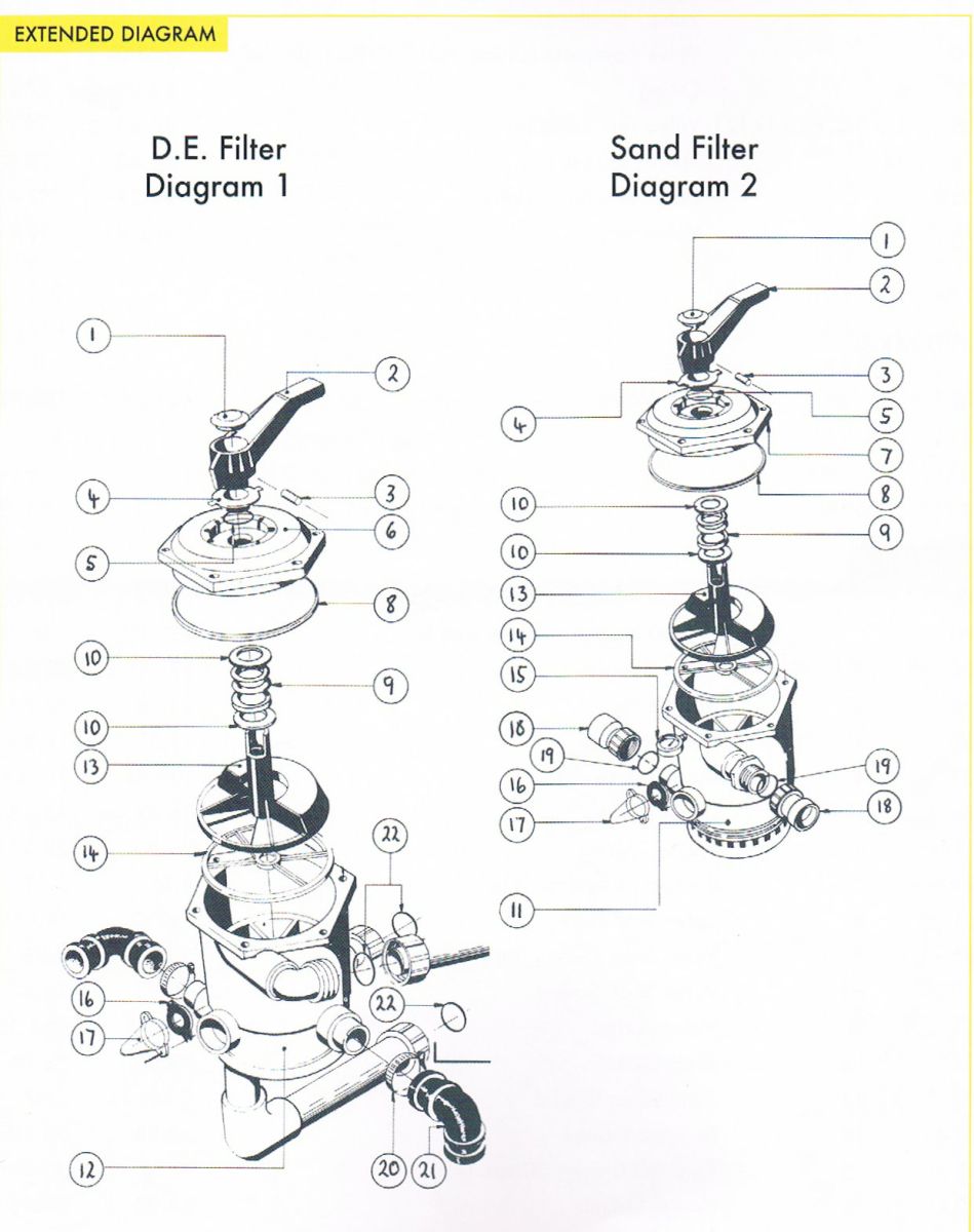 poolrite-s9000-backwash-valves.jpg