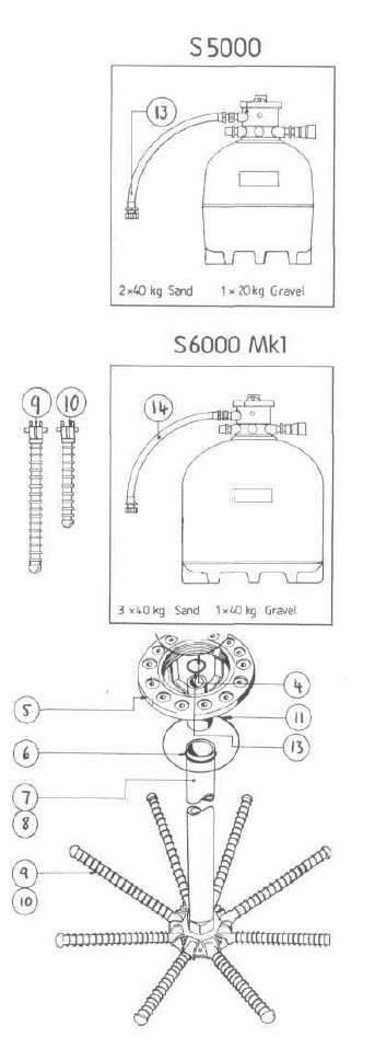 poolrite-sand-filter-s5000-parts.png