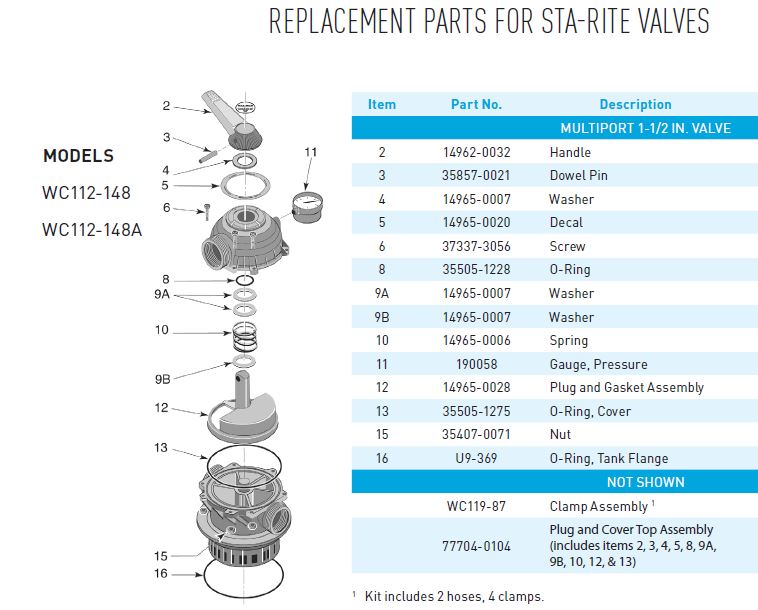 onga-sta-rite-top-mount-valve-parts-srwc112-148-sr14965-a003.jpg