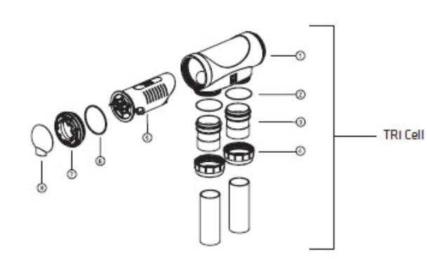 tri-chlor-cell-parts.png