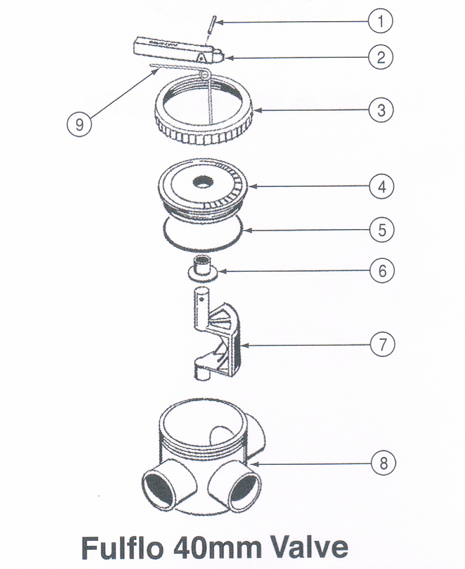 waterco-2-3-way-valve-fulflo-4mm-parts.jpg