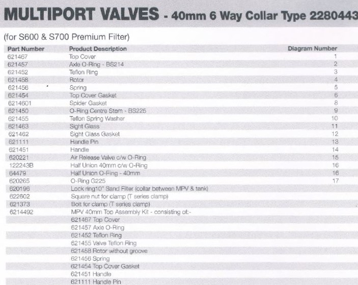 waterco-2280443-mpv-spare-parts-list.jpg
