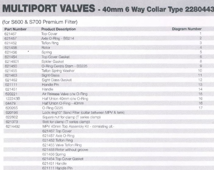 waterco-2280443-mpv-spare-parts-list.jpg