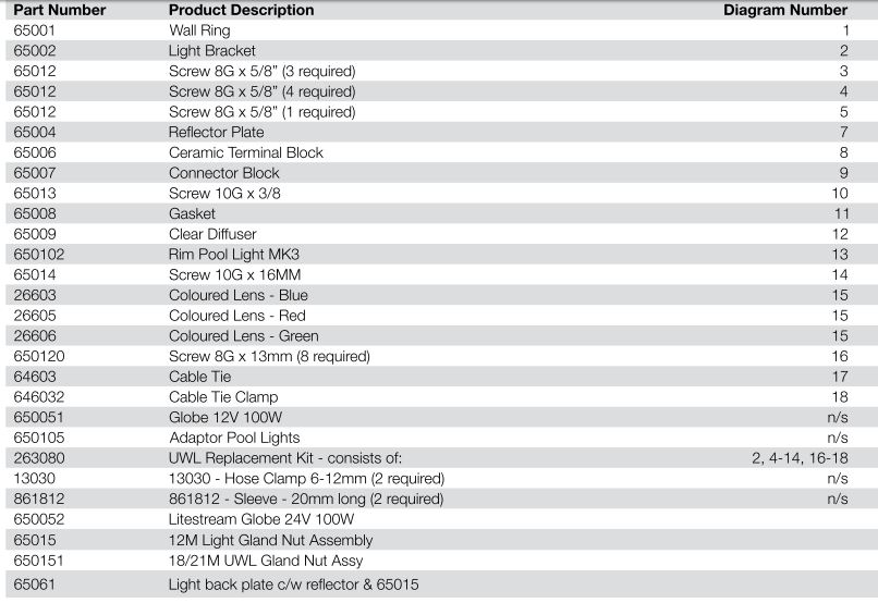 waterco-underwater-12v-light-parts.png