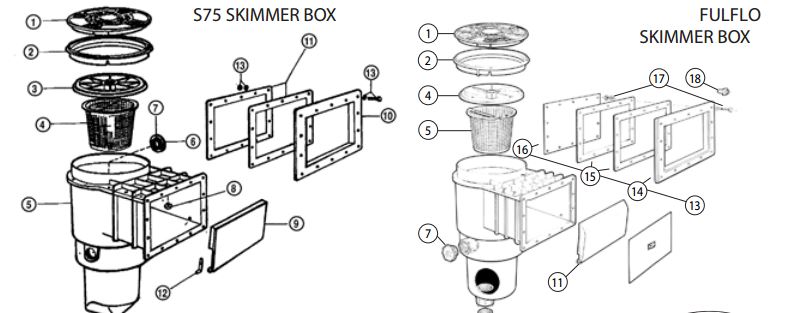waterco-s75-and-fulflo-skimmer-boxes.jpg