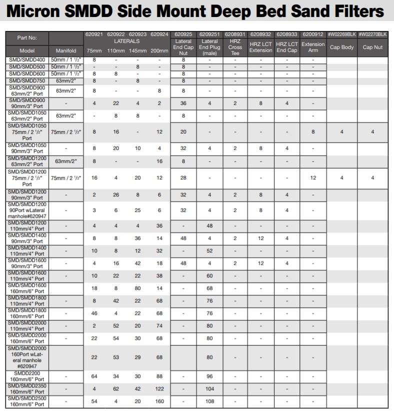 waterco-side-mount-lateral-requirements.jpg