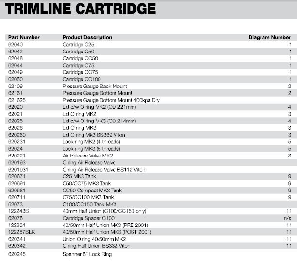 waterco-trimline-parts-list.jpg