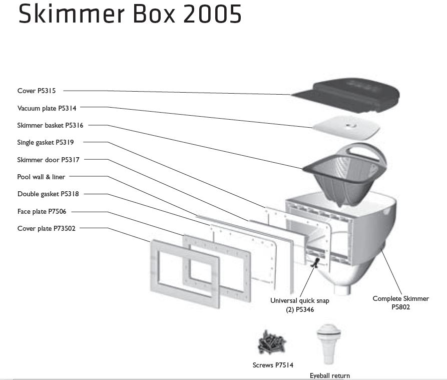 zodiac-skimmer-2005-90690-zoom.jpg