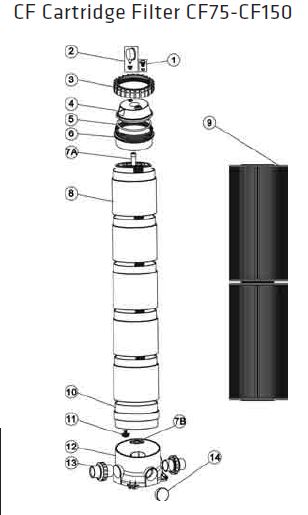 zodiac-cf-cartridge-filter-breakdown.jpg