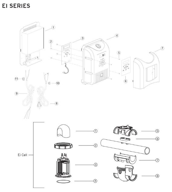 zodiac-ei-parts.png