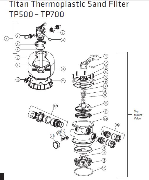 zodiac-titan-parts.jpg