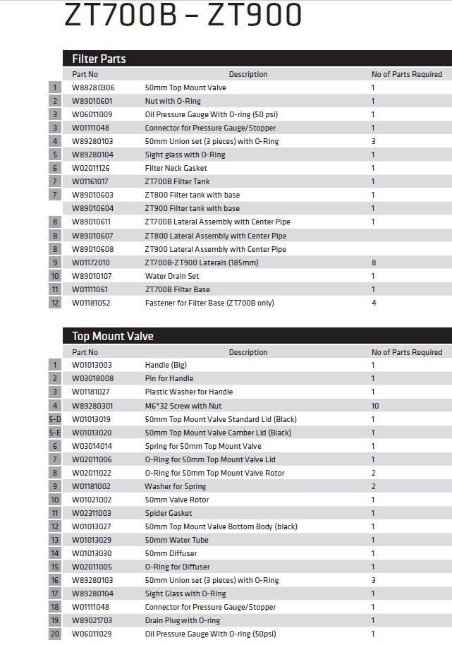 zodiac-titan-zt700b-zt900-parts-list.jpg