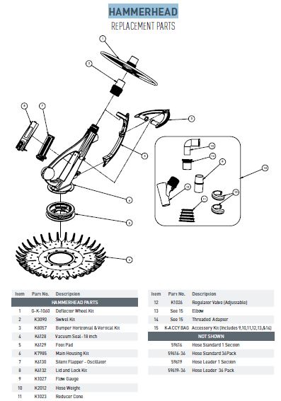 hammerhead-parts.jpg